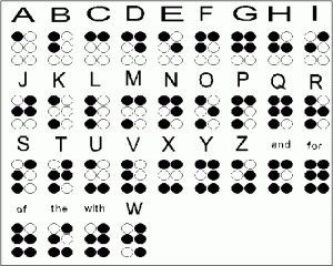 free-braille-alphabet-card-mrf