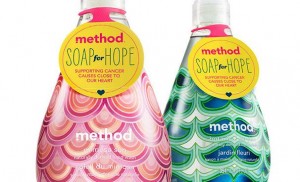 method1